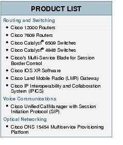 Text Box: PRODUCT LISTRouting and Switching●   Cisco 12000 Routers●  Cisco 7609 Routers●   Cisco Catalyst&reg; 6509 Switches●    Cisco Catalyst&reg; 4948 Switches●    Cisco's Multi-Service Blade for Session Border Control ●  Cisco IOS XR Software●    Cisco Land Mobile Radio (LMR) Gateway●    Cisco IP Interoperability and Collaboration System (IPICS)Voice Communications●   Cisco Unified CallManager with Session Initiation Protocol (SIP)Optical Networking●   Cisco ONS 15454 Multiservice Provisioning Platform