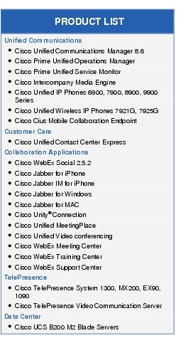Text Box: PRODUCT LISTUnified Communications●   Cisco Unified Communications Manager 8.6● Cisco Prime Unified Operations Manager●   Cisco Prime Unified Service Monitor●  Cisco Intercompany Media Engine●  Cisco Unified IP Phones 6900, 7900, 8900, 9900 Series●    Cisco Unified Wireless IP Phones 7921G, 7925G●    Cisco Cius Mobile Collaboration EndpointCustomer Care●    Cisco Unified Contact Center ExpressCollaboration Applications●   Cisco WebEx Social 2.5.2● Cisco Jabber for iPhone●  Cisco Jabber IM for iPhone●   Cisco Jabber for Windows● Cisco Jabber for MAC● Cisco Unity&reg; Connection●  Cisco Unified MeetingPlace●   Cisco Unified Video conferencing● Cisco WebEx Meeting Center●   Cisco WebEx Training Center●  Cisco WebEx Support CenterTelePresence●   Cisco TelePresence System 1300, MX200, EX90, 1090●    Cisco TelePresence Video Communication ServerData Center● Cisco UCS B200 M2 Blade Servers