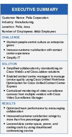 Text Box: EXECUTIVE SUMMARYCustomer Name: Pella CorporationIndustry: ManufacturingLocation: Pella, IowaNumber of Employees: 8600 EmployeesCHALLENGE● Maintain people-centric culture as enterprise grows●  Increase customer satisfaction with contact center experience●    Simplify ITSOLUTION●  Simplified collaboration by standardizing on Cisco WebEx and Cisco Jabber solutions●  Enabled contact center managers to manage service quality using Cisco Unified Workforce Optimization for Cisco Unified Contact Center Express●    Centralized monitoring of video surveillance cameras from multiple vendors with Cisco Video Surveillance ManagerRESULTS●  Optimized team performance by encouraging collaboration●  Increased customer satisfaction ratings by more than five percentage points●  Lowered data center space, power, and cooling costs by using cloud-based conferencing service