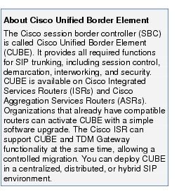 Text Box: About Cisco Unified Border ElementThe Cisco session border controller (SBC) is called Cisco Unified Border Element (CUBE). It provides all required functions for SIP trunking, including session control, demarcation, interworking, and security. CUBE is available on Cisco Integrated Services Routers (ISRs) and Cisco Aggregation Services Routers (ASRs). Organizations that already have compatible routers can activate CUBE with a simple software upgrade. The Cisco ISR can support CUBE and TDM Gateway functionality at the same time, allowing a controlled migration. You can deploy CUBE in a centralized, distributed, or hybrid SIP environment.