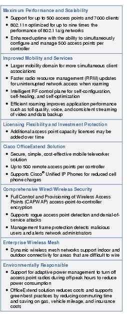 Text Box: Maximum Performance and Scalability●   Support for up to 500 access points and 7000 clients● 802.11n optimized for up to nine times the performance of 802.11a/g networks● Enhanced uptime with the ability to simultaneously configure and manage 500 access points per controllerImproved Mobility and Services●   Larger mobility domain for more simultaneous client associations● Faster radio resource management (RRM) updates for uninterrupted network access when roaming● Intelligent RF control plane for self-configuration, self-healing, and self-optimization● Efficient roaming improves application performance such as toll quality, voice, and consistent streaming of video and data backupLicensing Flexibility and Investment Protection● Additional access point capacity licenses may be added over timeCisco OfficeExtend Solution●  Secure, simple, cost-effective mobile teleworker solution●    Up to 500 remote access points per controller●    Supports Cisco&reg; Unified IP Phones for reduced cell phone chargesComprehensive Wired/Wireless Security●    Full Control and Provisioning of Wireless Access Points (CAPWAP) access-point-to-controller encryption●   Supports rogue access point detection and denial-of-service attacks●  Management frame protection detects malicious users and alerts network administratorsEnterprise Wireless Mesh●    Dynamic wireless mesh networks support indoor and outdoor connectivity for areas that are difficult to wireEnvironmentally Responsible●   Support for adaptive power management to turn off access point radios during off-peak hours to reduce power consumption●  OfficeExtend solution reduces costs and supports green best practices by reducing commuting time and saving on gas, vehicle mileage, and insurance costs