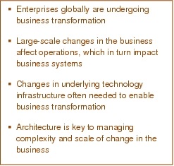Text Box:  Enterprises globally are undergoing business transformation Large-scale changes in the business affect operations, which in turn impact business systems    Changes in underlying technology infrastructure often needed to enable business transformation  Architecture is key to managing complexity and scale of change in the business