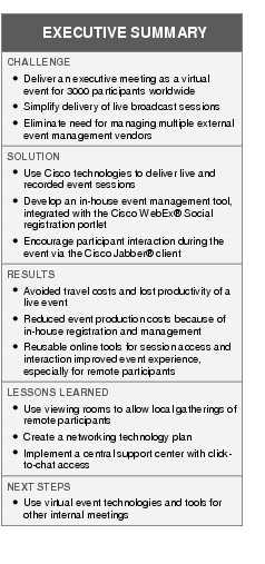 Text Box: EXECUTIVE SUMMARYCHALLENGE ●  Deliver an executive meeting as a virtual event for 3000 participants worldwide●  Simplify delivery of live broadcast sessions● Eliminate need for managing multiple external event management vendorsSOLUTION ●  Use Cisco technologies to deliver live and recorded event sessions●   Develop an in-house event management tool, integrated with the Cisco WebEx&reg; Social registration portlet●  Encourage participant interaction during the event via the Cisco Jabber&reg; clientRESULTS●   Avoided travel costs and lost productivity of a live event●   Reduced event production costs because of in-house registration and management●   Reusable online tools for session access and interaction improved event experience, especially for remote participantsLESSONS LEARNED●    Use viewing rooms to allow local gatherings of remote participants●   Create a networking technology plan●  Implement a central support center with click-to-chat accessNEXT STEPS●   Use virtual event technologies and tools for other internal meetings