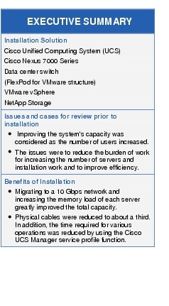 Text Box: EXECUTIVE SUMMARYInstallation SolutionCisco Unified Computing System (UCS)Cisco Nexus 7000 SeriesData center switch(FlexPod for VMware structure)VMware vSphereNetApp StorageIssues and cases for review prior to installation●  Improving the system's capacity was considered as the number of users increased.●    The issues were to reduce the burden of work for increasing the number of servers and installation work and to improve efficiency.Benefits of Installation●   Migrating to a 10 Gbps network and increasing the memory load of each server greatly improved the total capacity.●    Physical cables were reduced to about a third. In addition, the time required for various operations was reduced by using the Cisco UCS Manager service profile function.