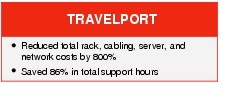 Text Box: TRAVELPORT●   Reduced total rack, cabling, server, and network costs by 800%●   Saved 86% in total support hours