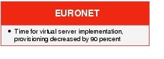 Text Box: EURONET● Time for virtual server implementation, provisioning decreased by 90 percent 