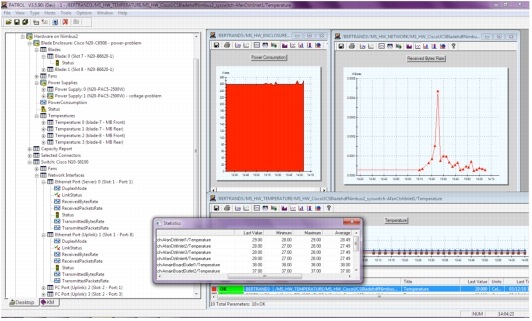 Bmc Architecture