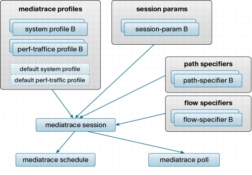 fig4