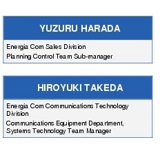 Text Box: YUZURU HARADAEnergia Com Sales DivisionPlanning Control Team Sub-managerHIROYUKI TAKEDAEnergia Com Communications Technology DivisionCommunications Equipment Department, Systems Technology Team Manager