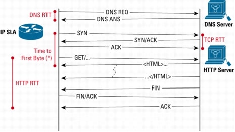 Fig_10