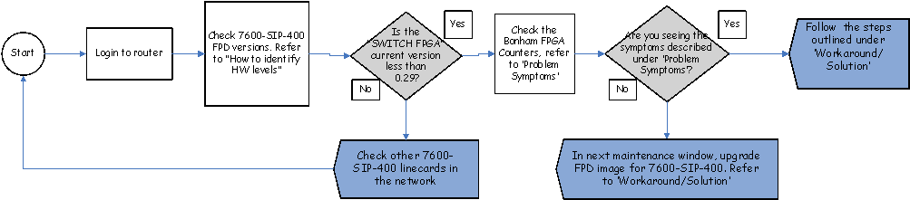 fn62346_iwlpu1.gif