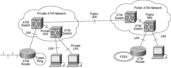 Bro_WP_ATM_fig1