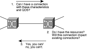 Bro_WP_ATM_fig13