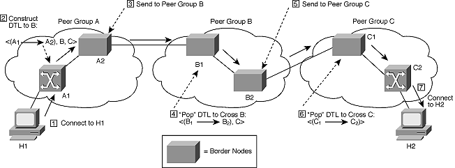 Bro_WP_ATM_fig16
