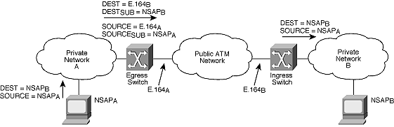 Bro_WP_ATM_fig17
