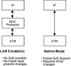 Bro_WP_ATM_fig18