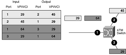 Bro_WP_ATM_fig2