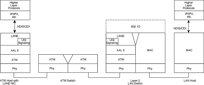 Bro_WP_ATM_fig20