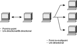 Bro_WP_ATM_fig5