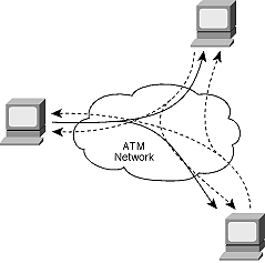 Bro_WP_ATM_fig7
