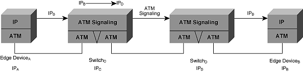 Bro_WP_ATM_fig8