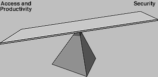 Bro_WP_IOSS_fig3