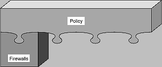 Bro_WP_IOSS_fig4
