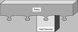 Bro_WP_IOSS_fig6