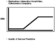 Bro_WP_mmover_fig4