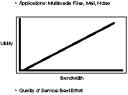 Bro_WP_mmover_fig5