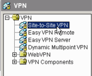 Sec_GRE_tunnel_ovr_IPSEC_03.gif