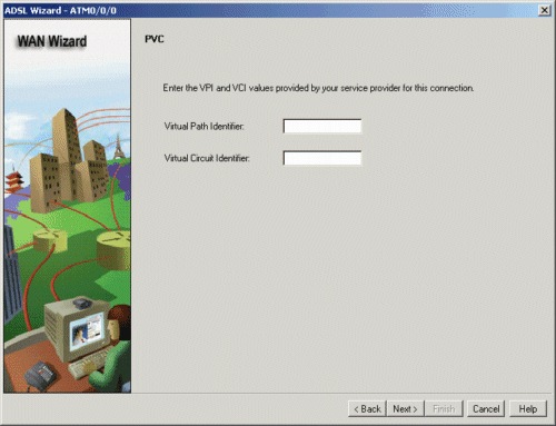 adsl-sdmwan3a.gif