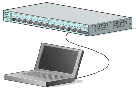 Add_non-root_switch_to_CE500_02.gif