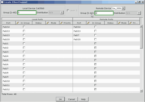 config_etherchannel_cna_14.gif