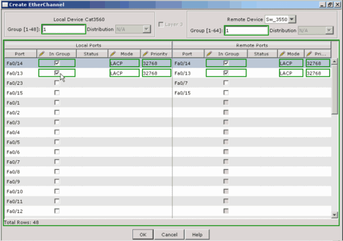 config_etherchannel_cna_15.gif