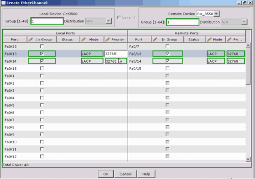 config_etherchannel_cna_17.gif