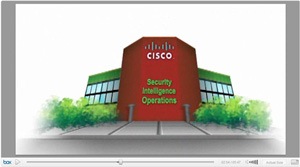Cisco IPS