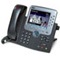IP-Kommunikation (VoIP)