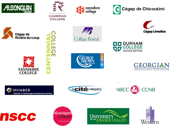 Carte du site