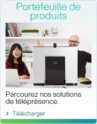 Portefeuille de produits