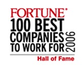 Fortune 100 Best Companies to work for