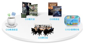 CIO精英汇