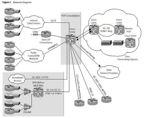 ��Ʒ����