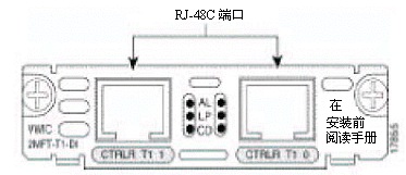 带分插的双端口多工 T1 VWIC