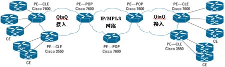 ��С�� 

POP ������Ӧ�̳�����̫�� 