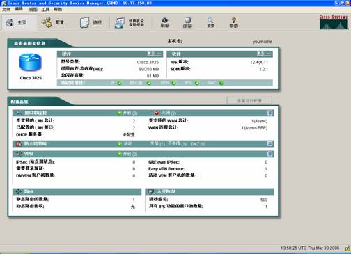 Cisco SDM 主页