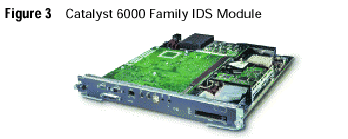 Catalyst 6500家族IDS模块