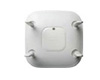 Cisco Aironet 3600系列