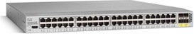 Cisco Nexus 2000 系列交换扩展器