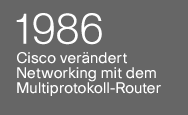 Unified Computing